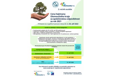 Cena hejtmana Olomouckého kraje za společenskou odpovědnost - semináře pro zájemce o účast v soutěži