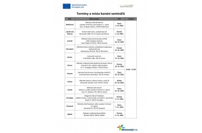 Kotlíkové dotaze v Olomouckém kraji - semináře