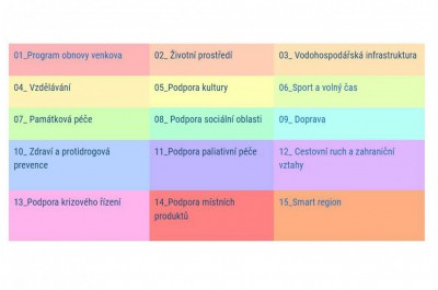 Kraj přijímá žádosti o dotace. Nově pomůže s řešením dluhů nebo filmařinou