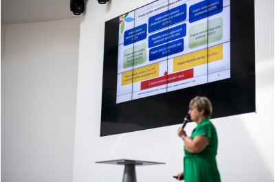 Budoucnost škol začíná dnes. Kraj podpoří rozvoj umělé inteligence i tělocviku