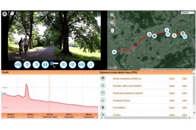 Cyklostezka Bečva - Střední Morava - web