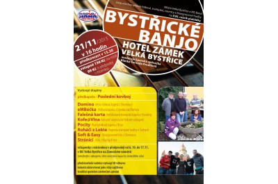 Bystricke banjo