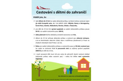 Jak je to s cestovními doklady pro děti?