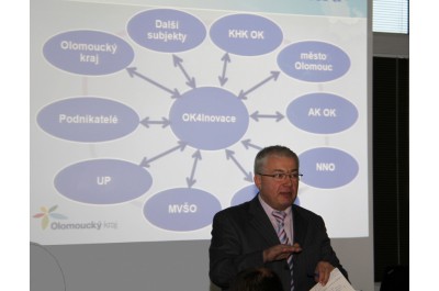 Jan Březina, poslanec Evropského parlamentu
