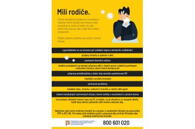 Jak zvládnout školní úkoly? Rodičům nabízí pomoc pedagogická poradna