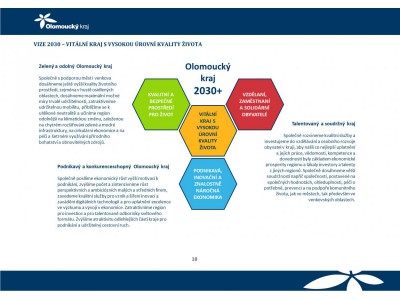 Strategie Olomouckého kraje